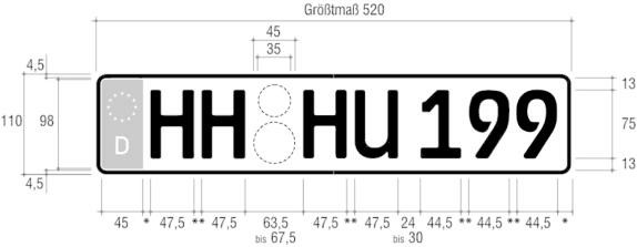 Es wird beispielhaft ein einzeiliges Kennzeichen nebst Bemaßung dargestellt. Das Kennzeichen weist ein Größtmaß von 520 mm auf und ist 110 mm hoch. Die Ecken sind abgerundet. Der Rand des Kennzeichens ist schwarz. An der linken Seite des Kennzeichens befindet sich ein Eurofeld, wie bereits zuvor beschrieben. Rechts daneben sind die Buchstaben HH in schwarzer Mittelschrift, wie bereits zuvor beschrieben, abgebildet. Das Mindestmaß für den Abstand zwischen dem Eurofeld und den Buchstaben HH beträgt 8 mm. Neben des Buchstaben HH sind die vorgesehenen Felder für die Plaketten abgebildet. Die Felder für die Plakette sind rund. Da kleinere mit einem Durchmesser von 35 mm ist oberhalb des größeren angesiedelt, welches einen Durchmesser von 45 mm hat. Rechts daneben sind die Buchstaben HU in schwarzer Mittelschrift, wie bereits zuvor beschrieben, abgebildet. Der Abstand zwischen den Buchstaben H und U beträgt zwischen 8 bis 10 mm. In einem Abstand von 24 bis 30 mm schließt sich Zahlenfolge 199 in schwarzer Mittelschrift an. Der Abstand zwischen den einzelnen Ziffern dieser Zahlenfolge beträgt ebenfalls zwischen 8 bis 10 mm.