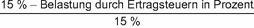 15 % minus der Belastung durch Ertragsteuern in Prozent, alles geteilt durch 15 %