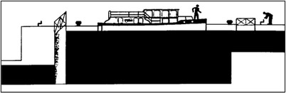 Abbildung 3 zeigt das Ende des Prozesses einer Aufwärtsschleusung, die Personen an Bord holen nach Erlaubnis zur Ausfahrt die Leinen ein.