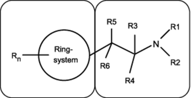 Aus Strukturelement A und Strukturelement B bestehende chemische Struktur. Wird im Text genauer erklärt.